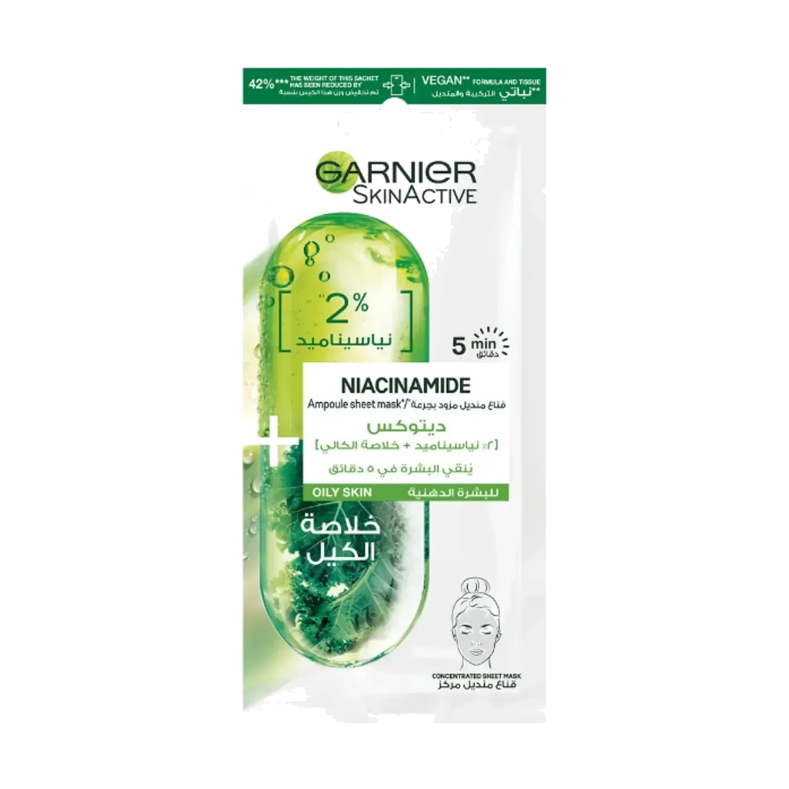 Garnier SkinActive sheet mask blends 2% niacinamide with kale for oily skin